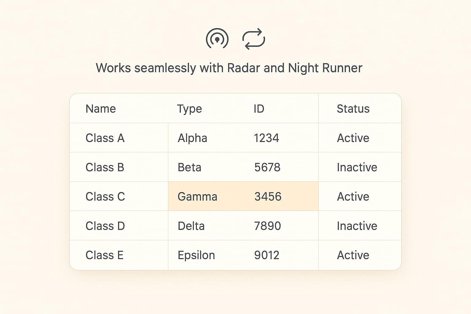 Great with Radar and Night Runner