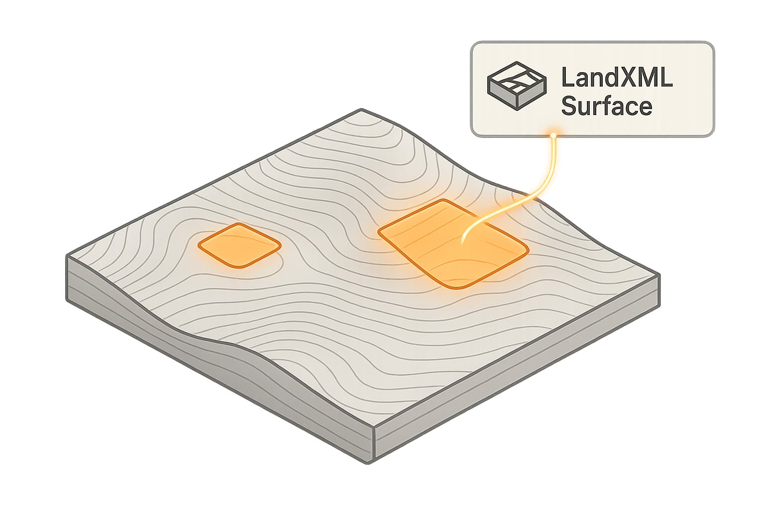 Export Toposolids