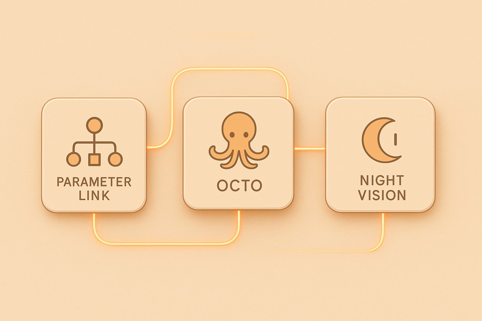 Works great with Octo and Night Vision