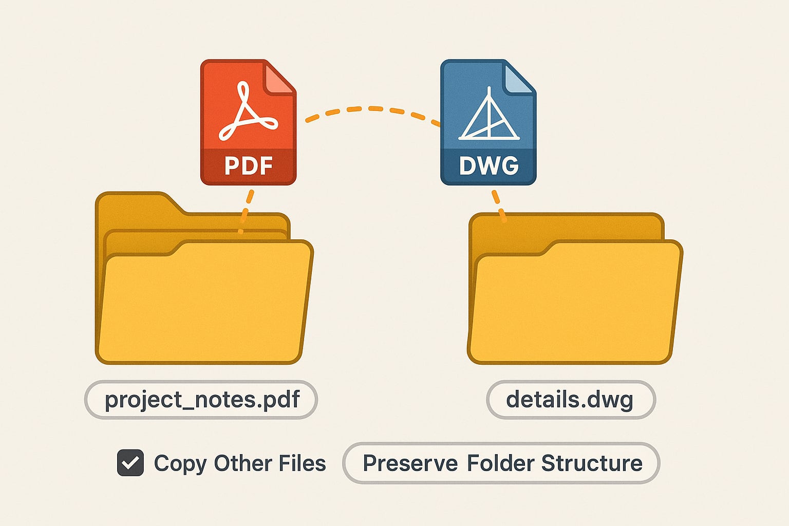 Extra files