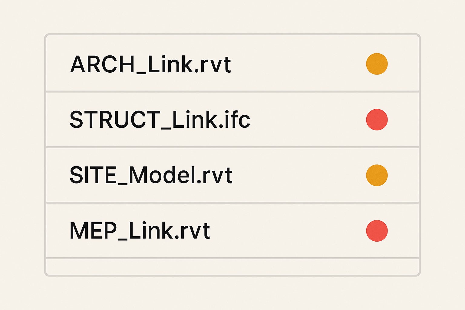 Tracker