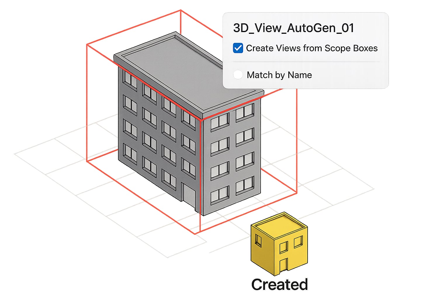 Create 3D Views
