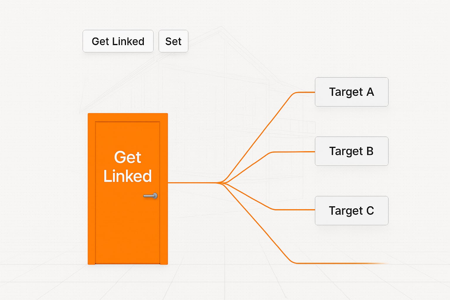Get, get linked, set