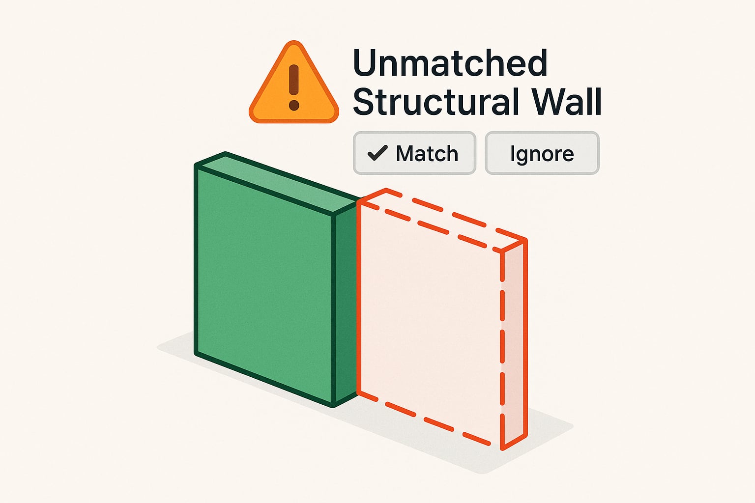 Don’t be another brick in the wall