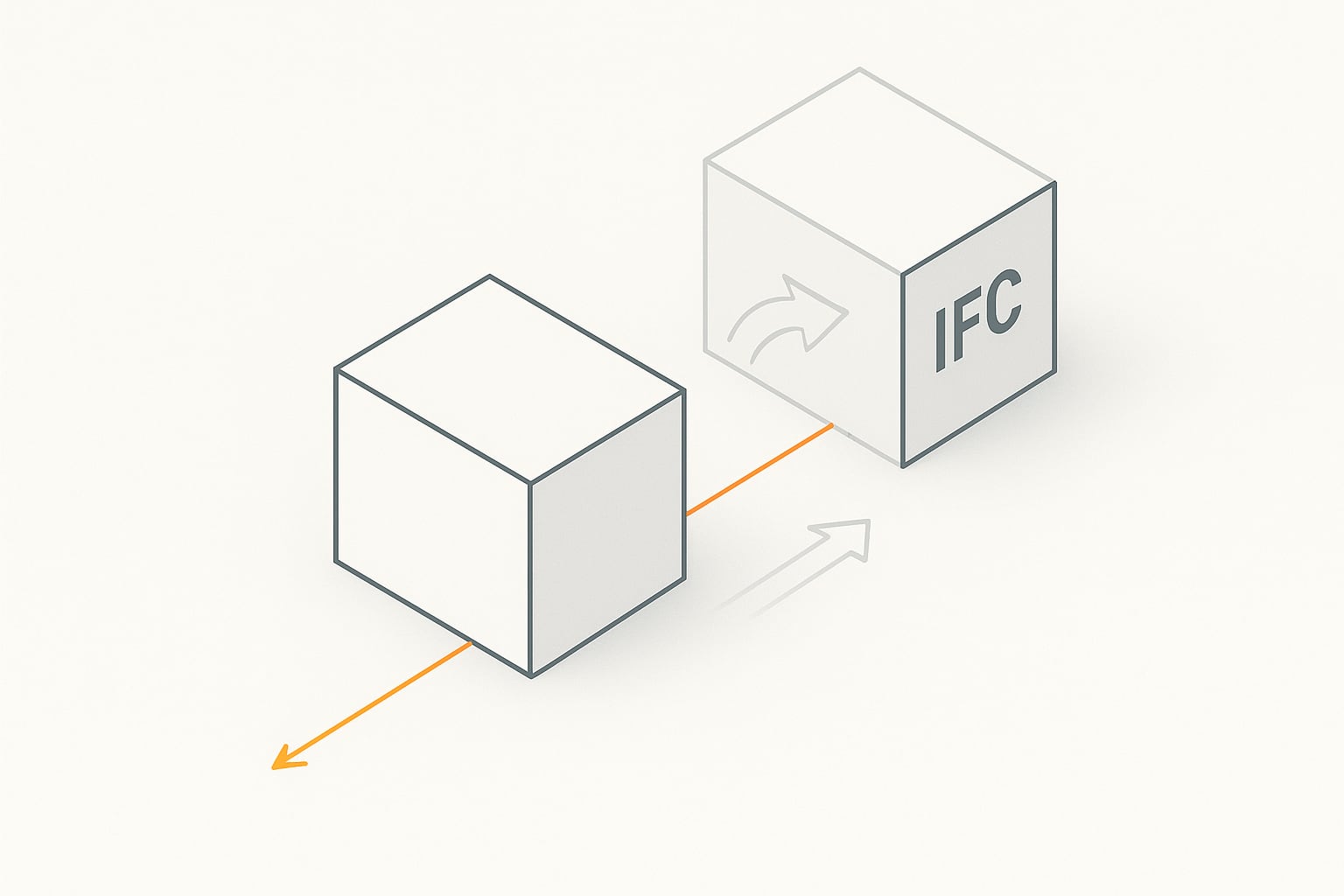 Align your linked IFCs
