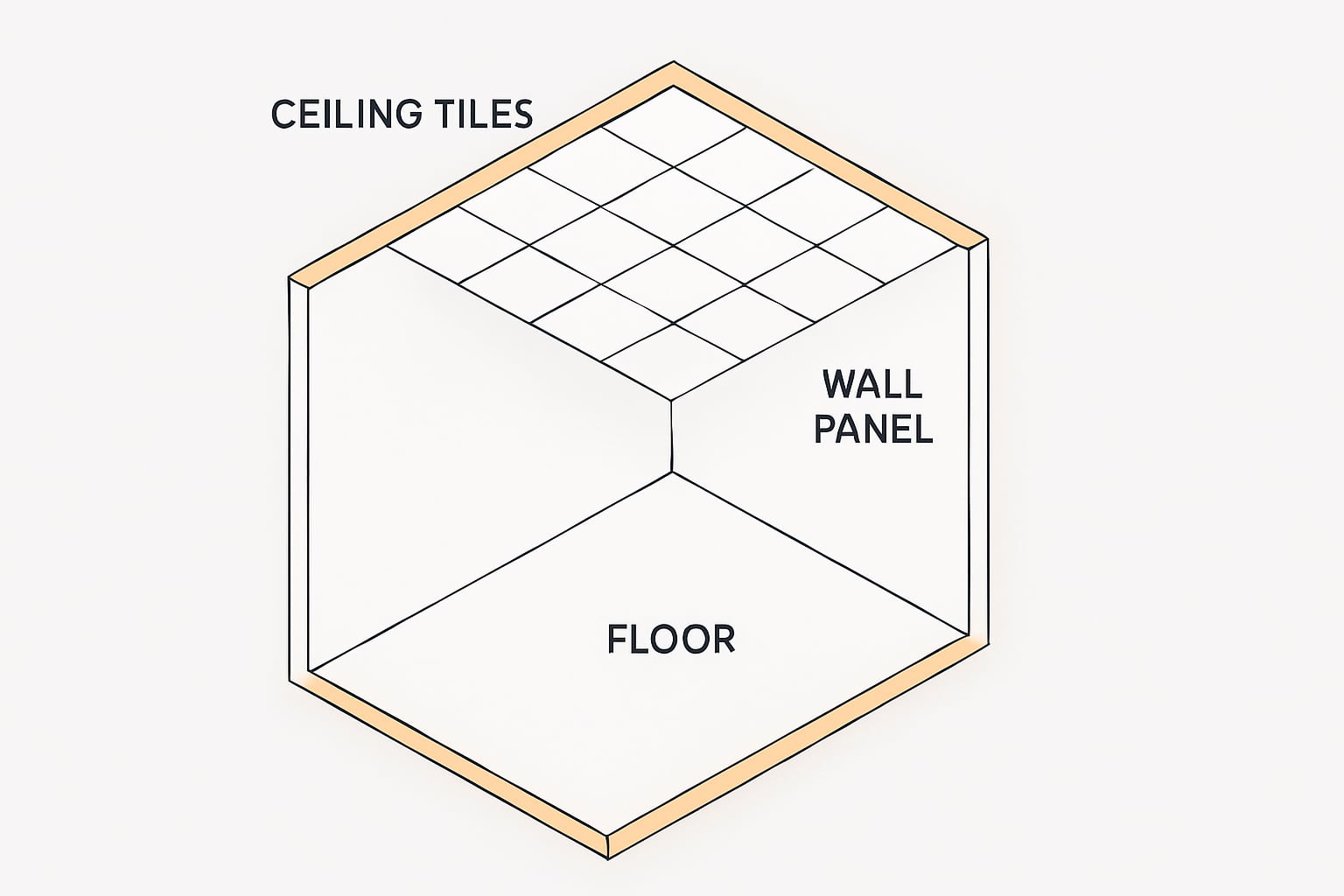 Completing Room Schedules in Revit has never been easier