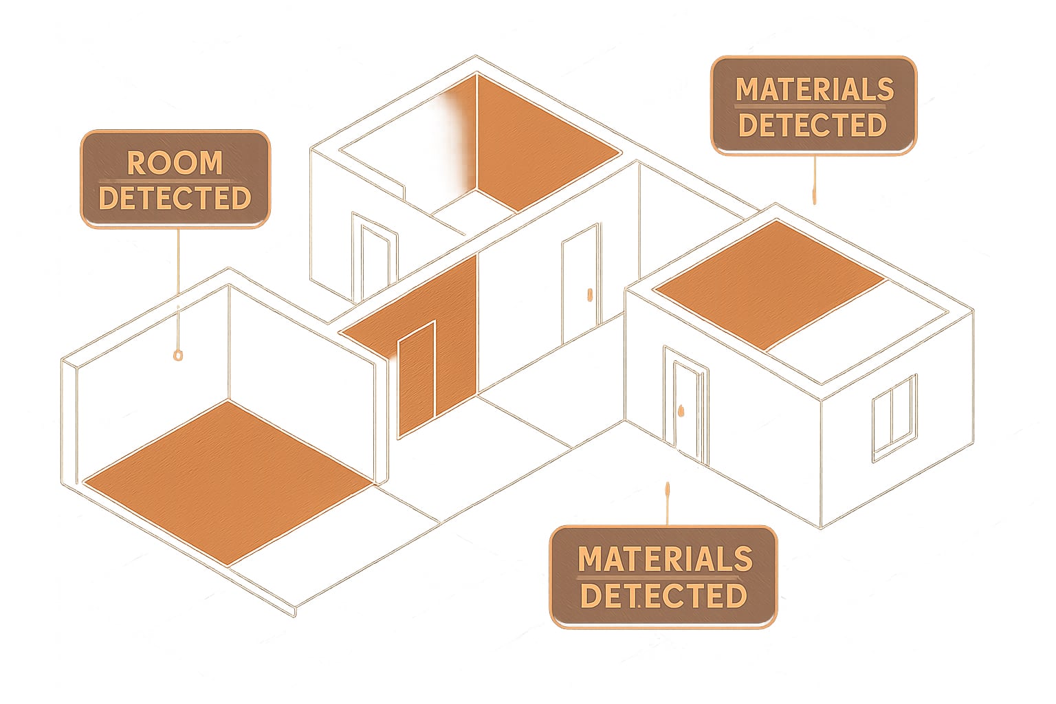 Both Rooms and Materials