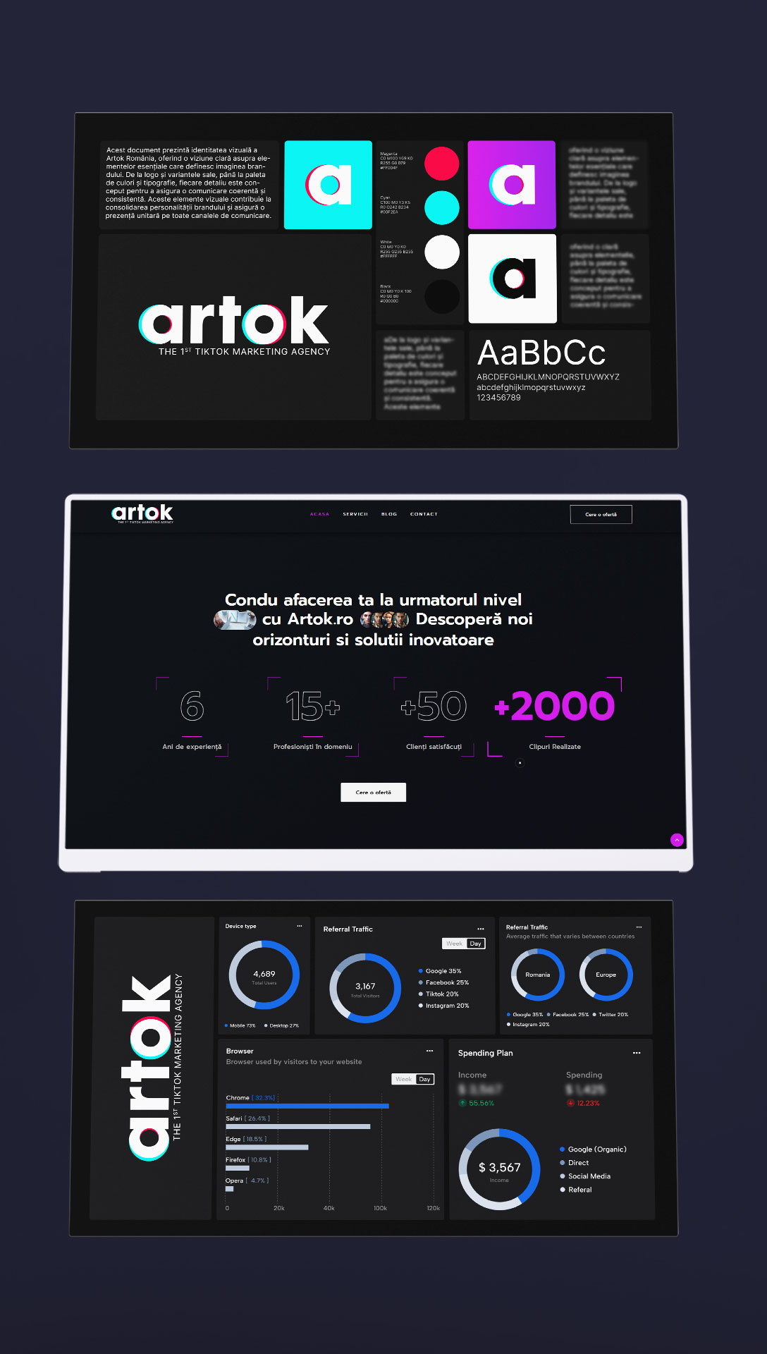 mockup of Artok works full service