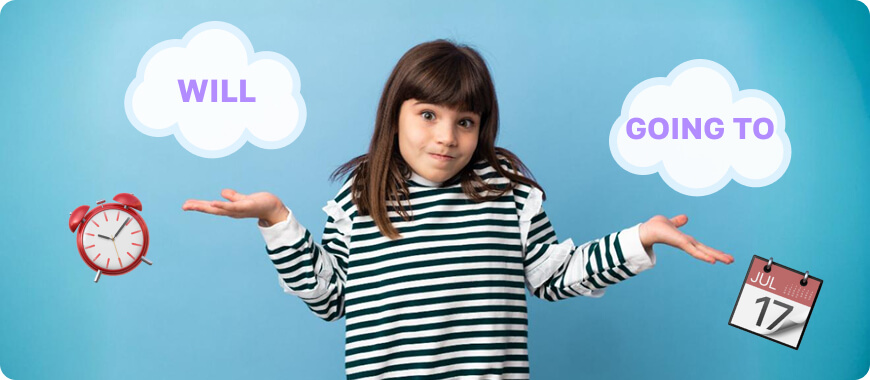 Tiempo Futuro Fácil para Niños: Will vs Going to