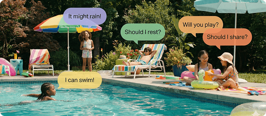 Modal Verbs for Kids: Can, Could, Must, Might, Should, Have to