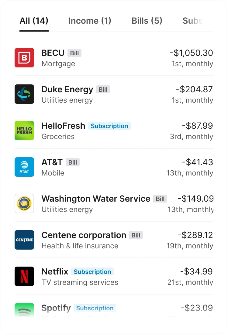 A consumer banking interface showing spending analysis. 