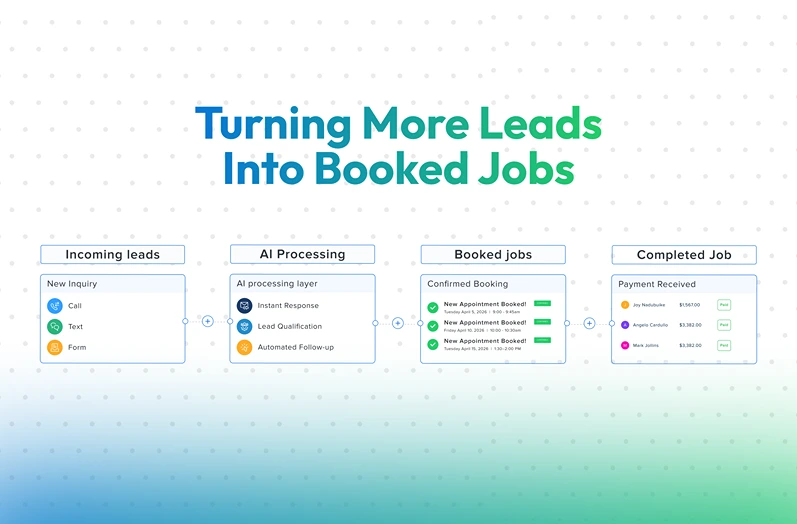 turning more leades into booked jobs