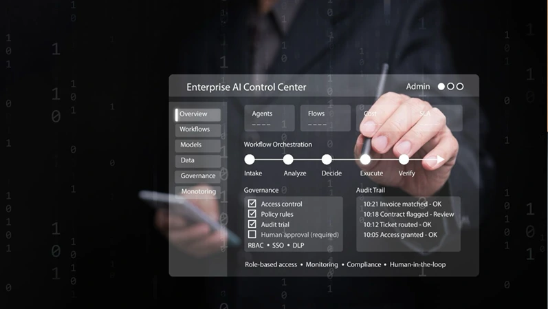 How SMBs Can Achieve Enterprise-Level Automation Without Enterprise Costs