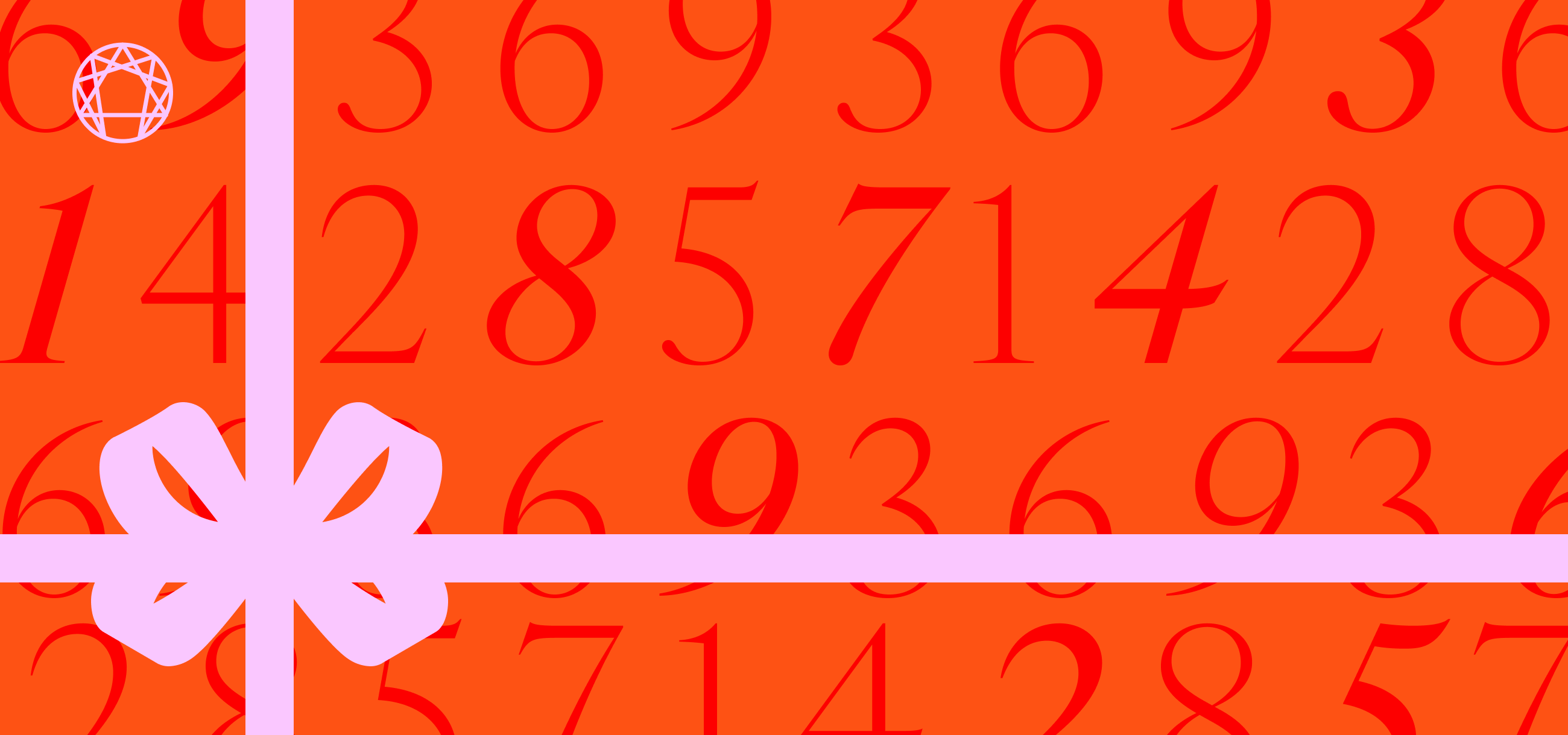 Enneagram Gift Guide 2025 cover image with pink bow and numbers types for the holidays gift giving