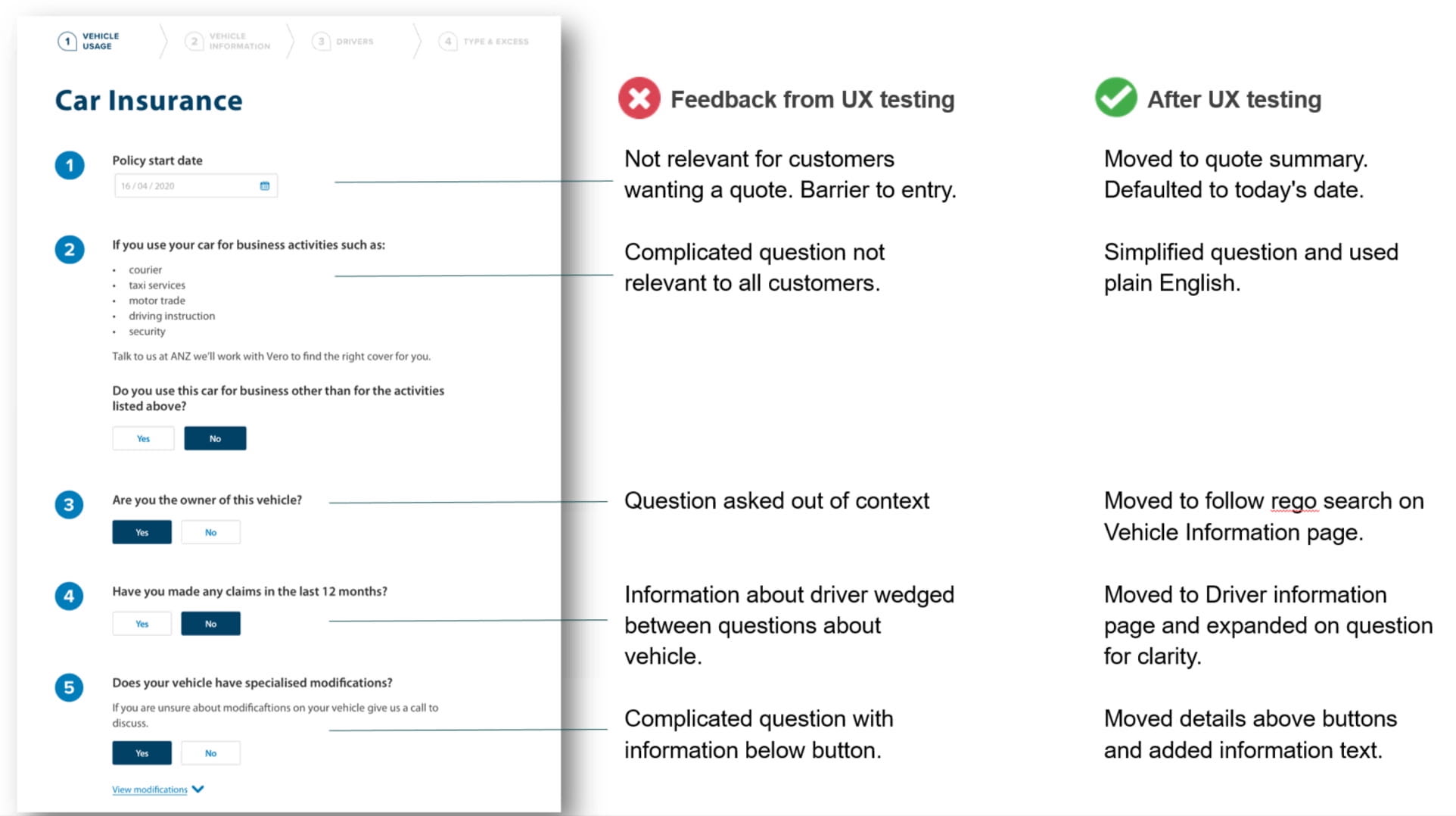 A screenshot of a page, with a list of feedback from UX testing, and actions taken in response.