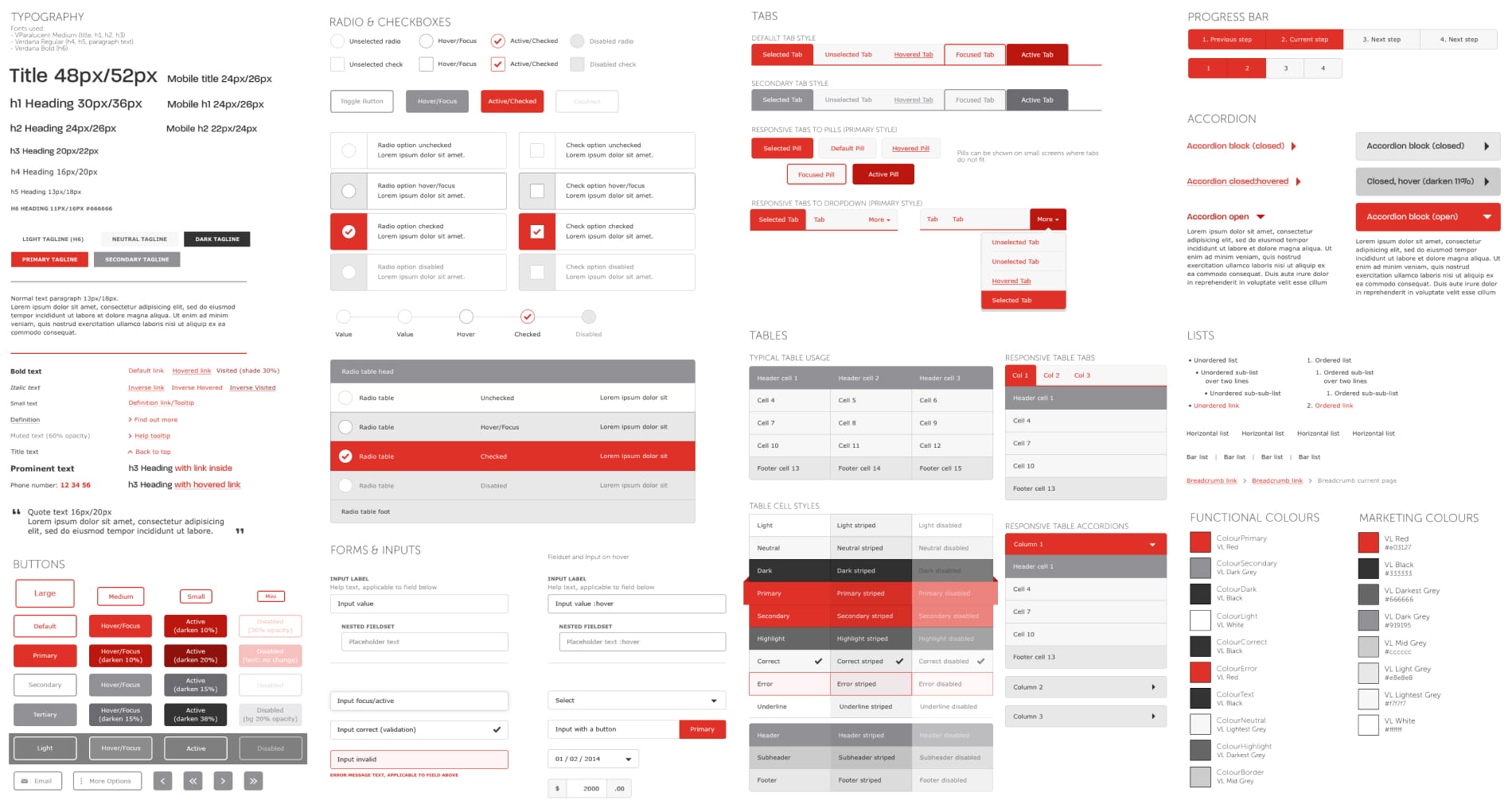 A sample of some of the designed components.