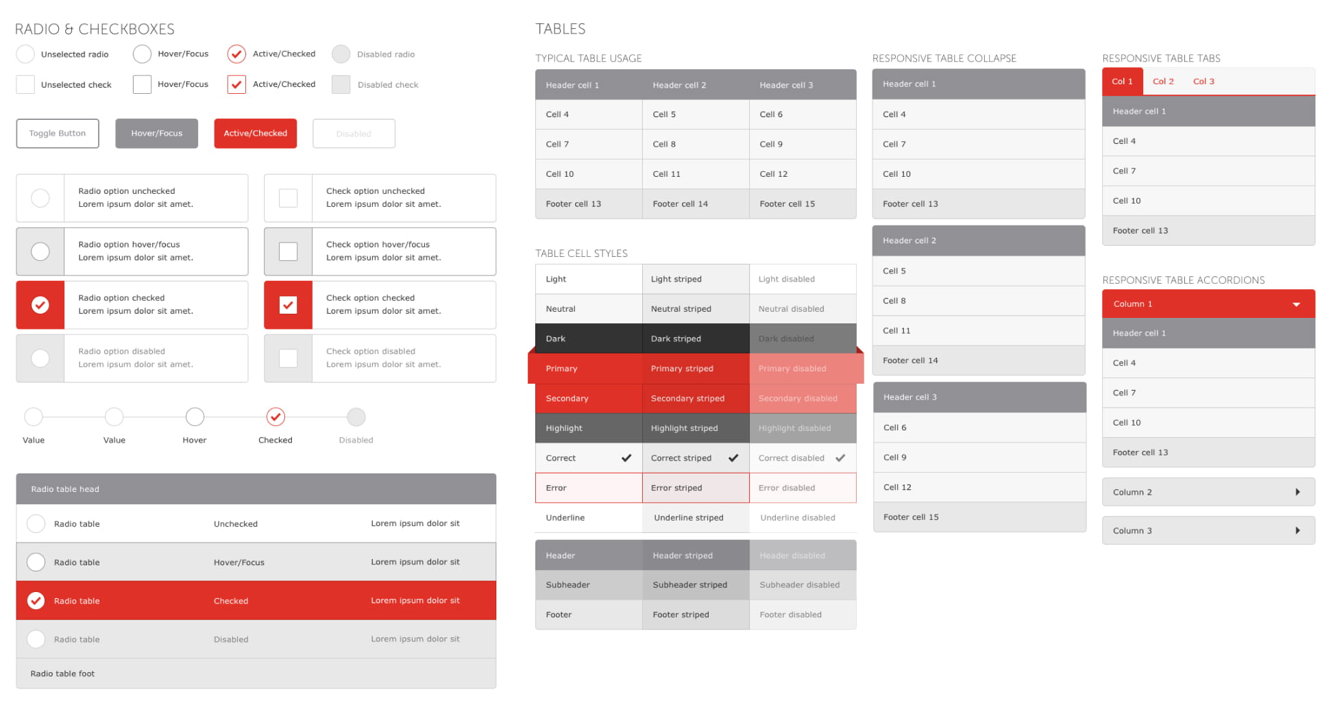 A sample of some of the designed components.