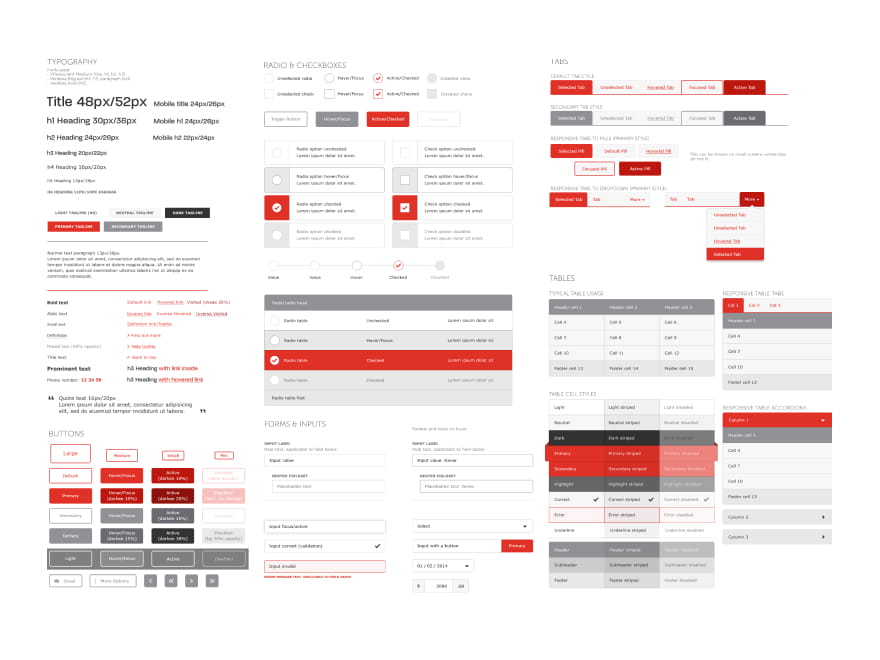 A sample of some of the designed components.
