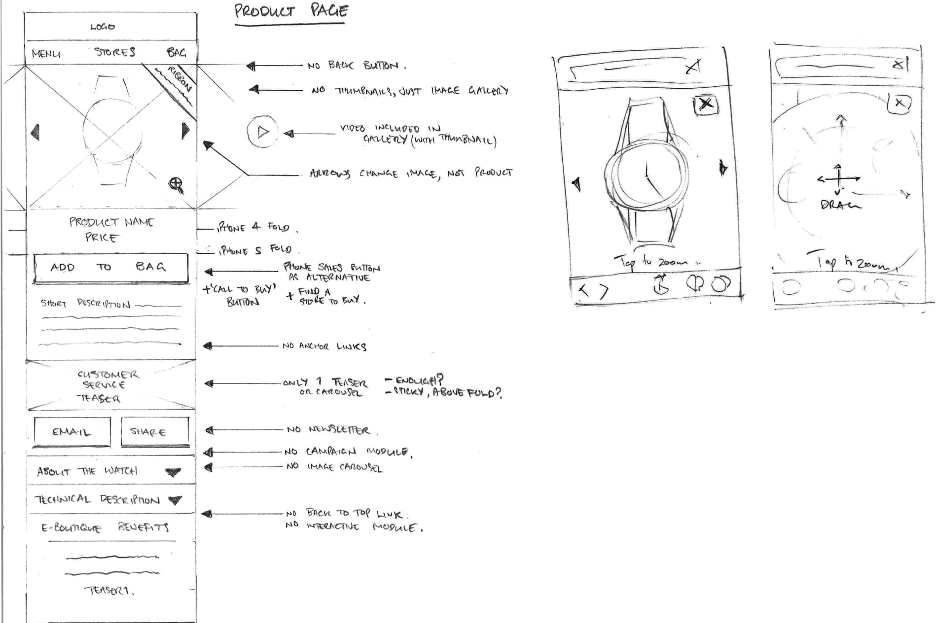 Initial sketches of the product page and image gallery.