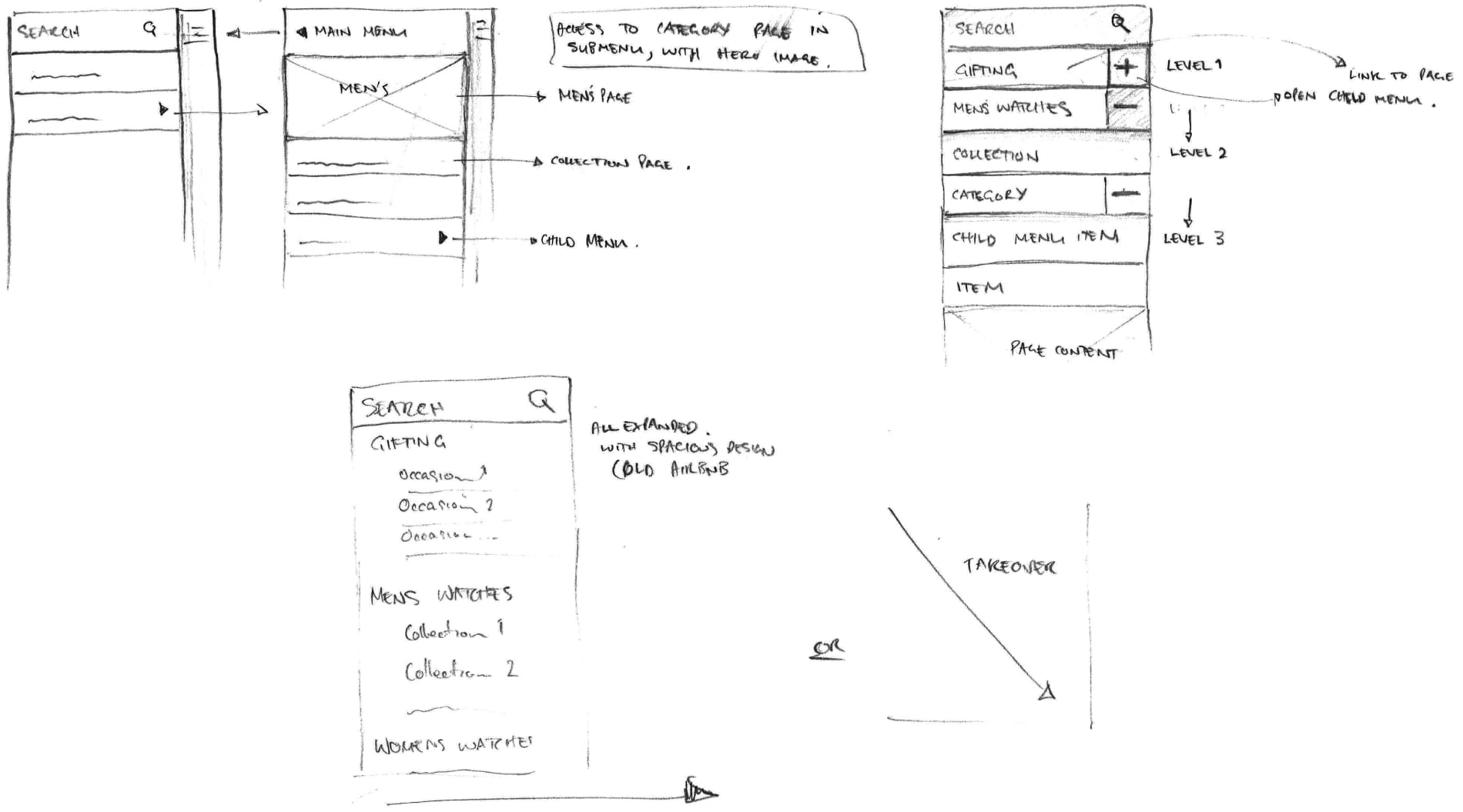 Sketches exploring different mobile menu patterns