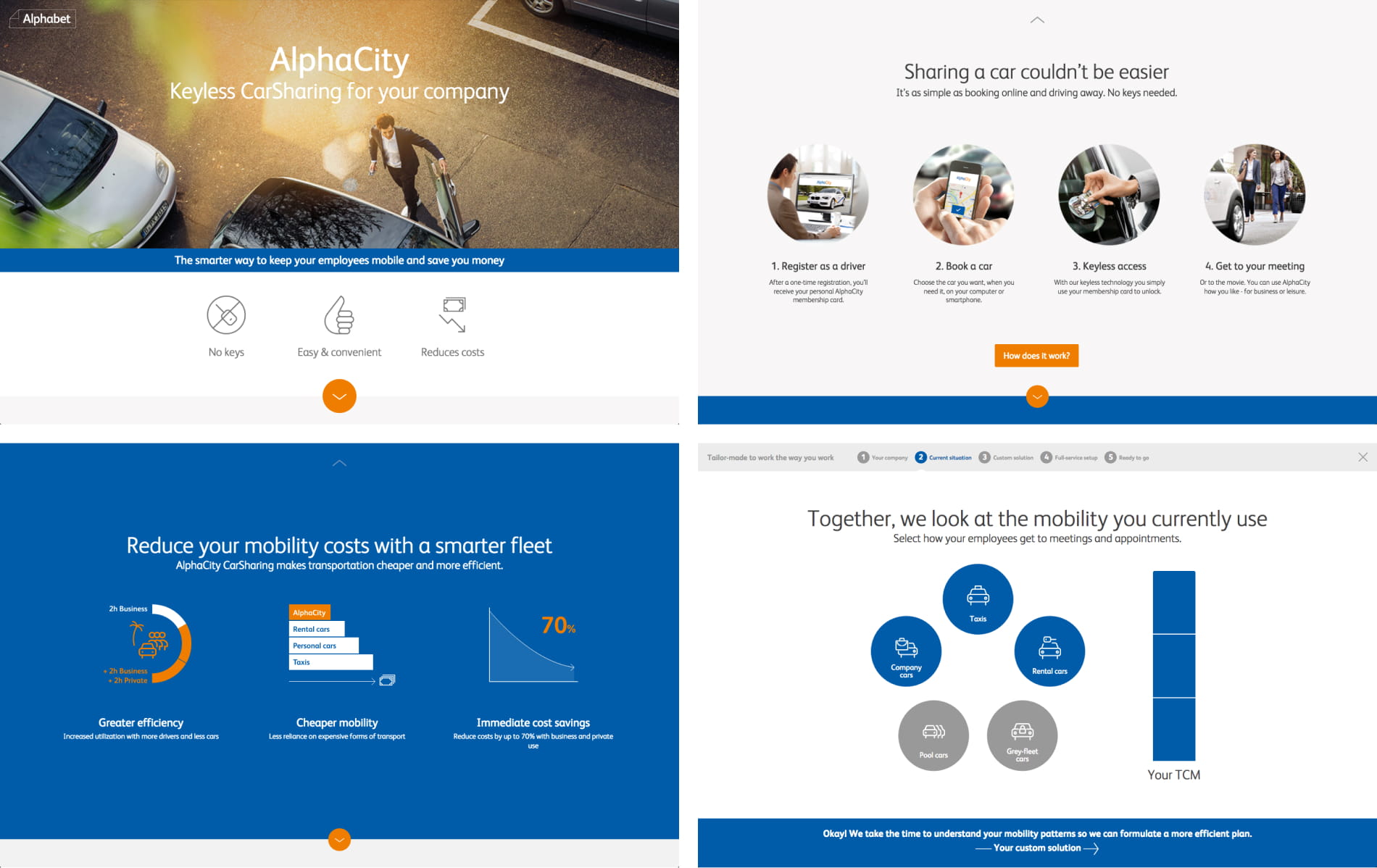 Screenshots of the finished website