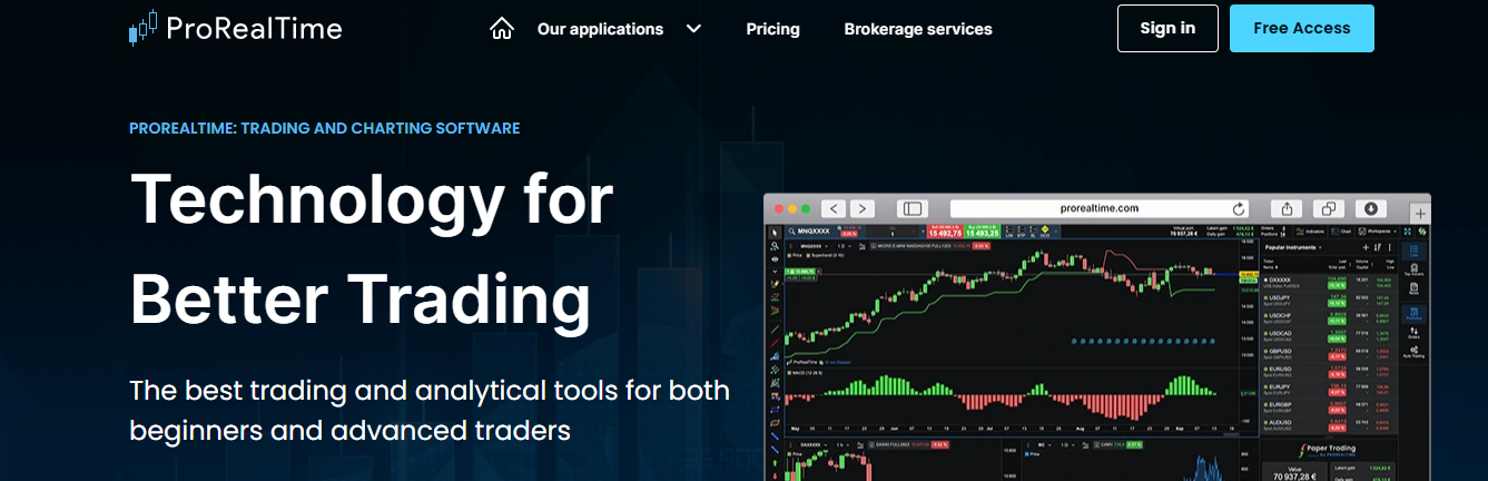 pro real time - Traders Technical Analysis