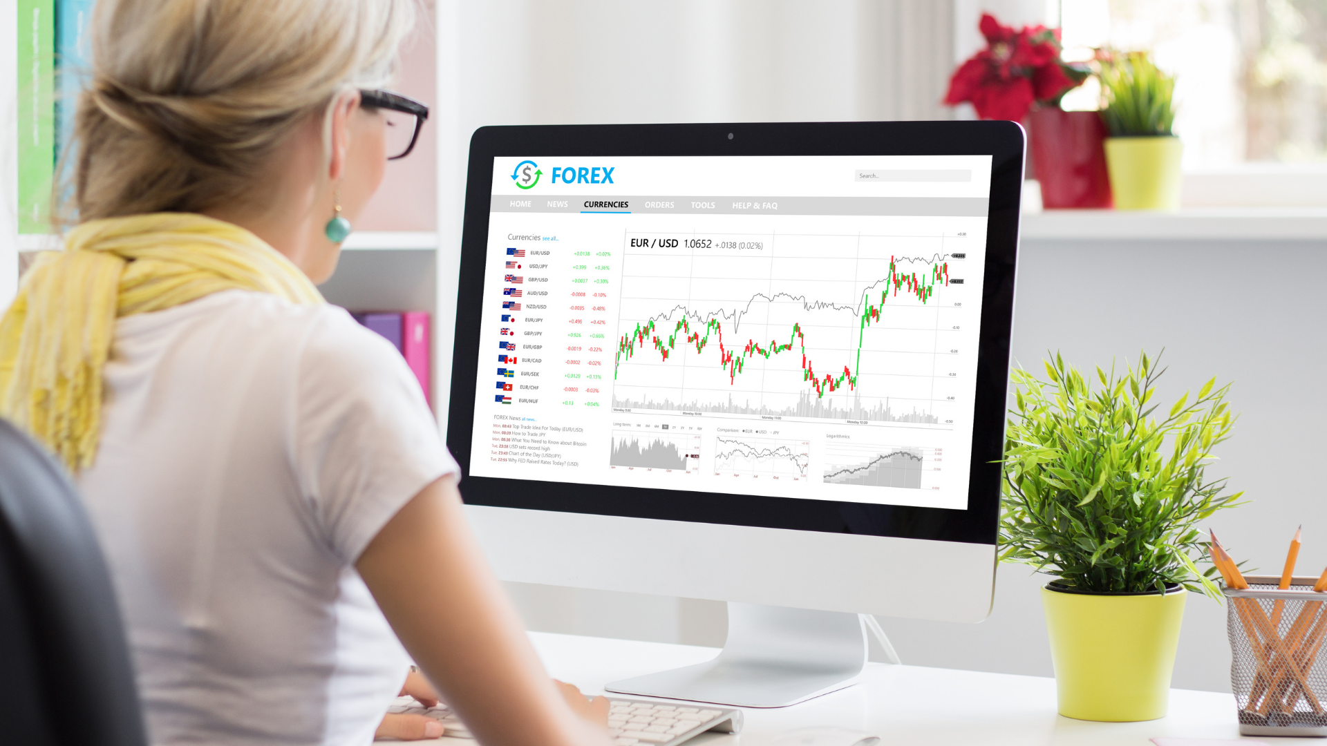 woman trading on a desktop - Traders Technical Analysis