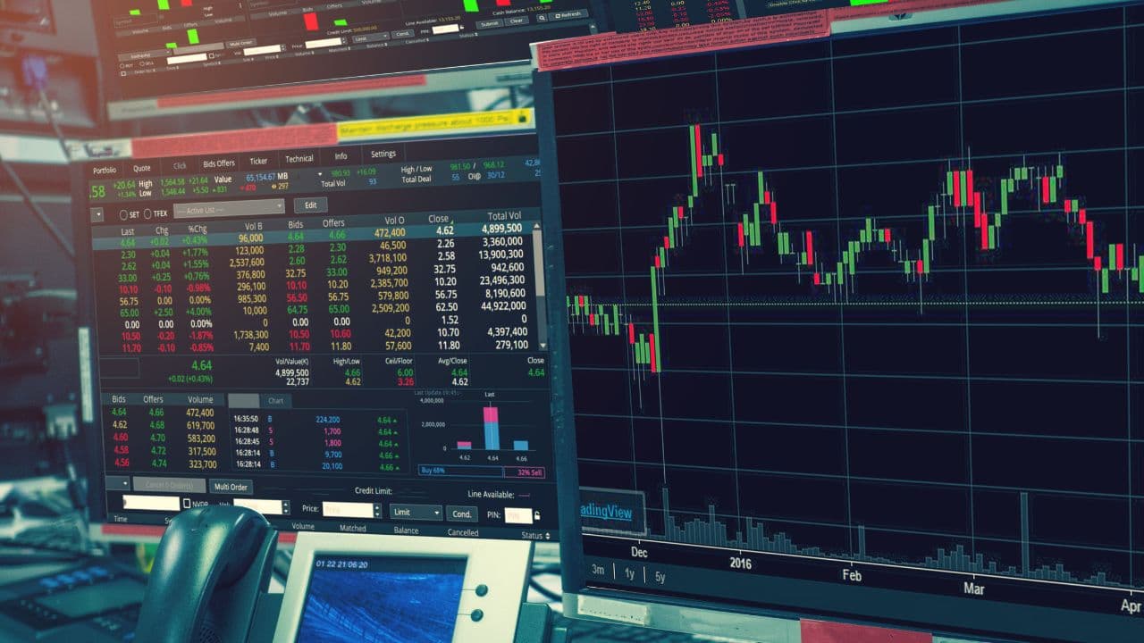 Trading Computer Setup - What is Risk Management in Trading