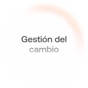 Change Management Gestión del cambio