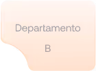 Departamento B