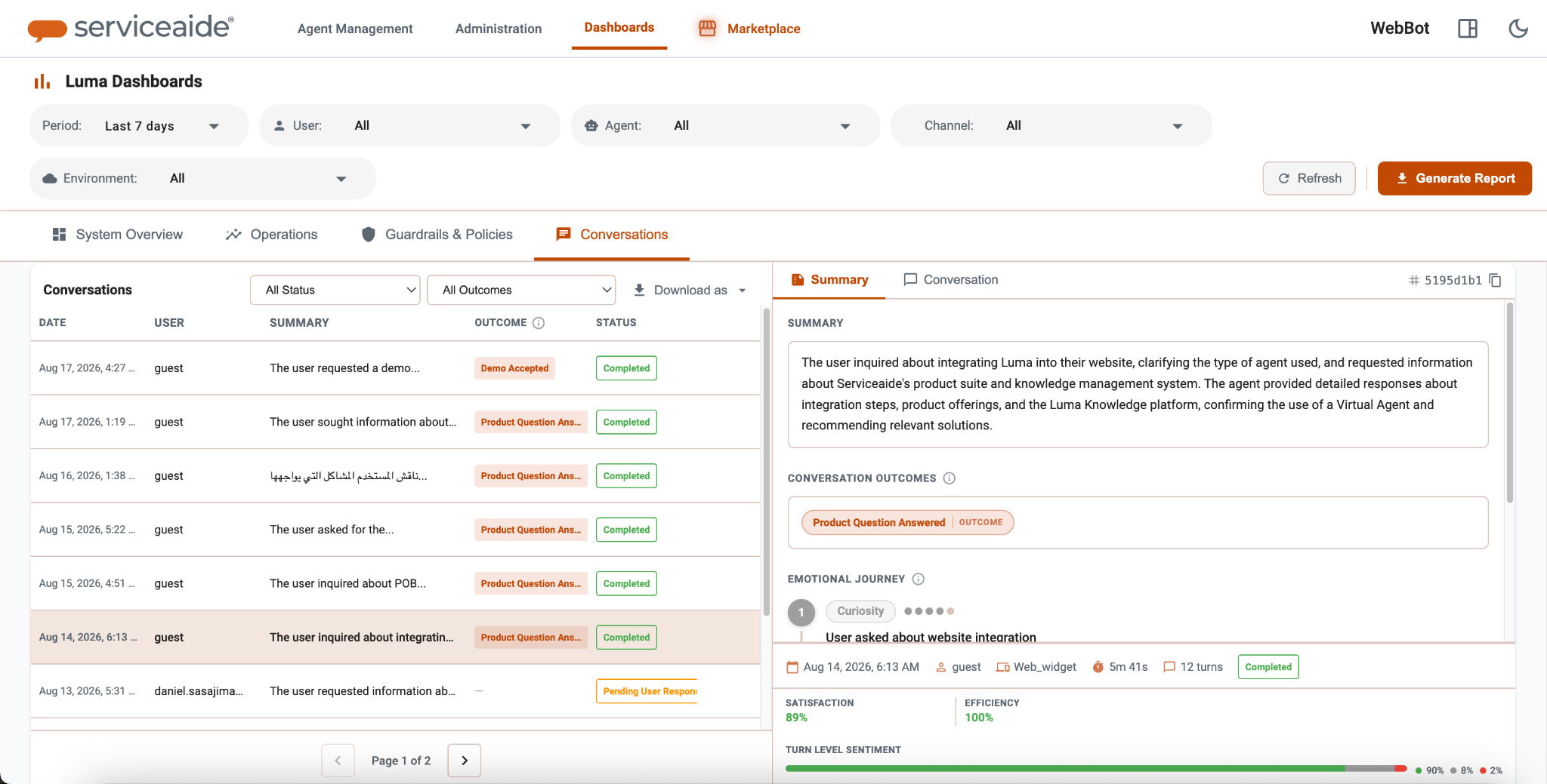 Luma conversation dashboard showing a selected conversation, its summary, outcome, duration, and satisfaction score.