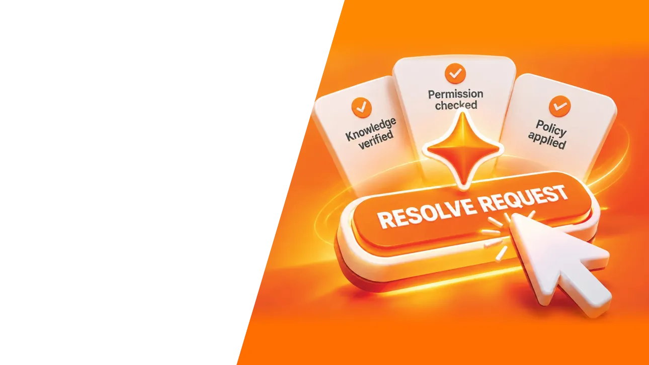 Luma resolves a request with knowledge verified, permission checked and policy applied