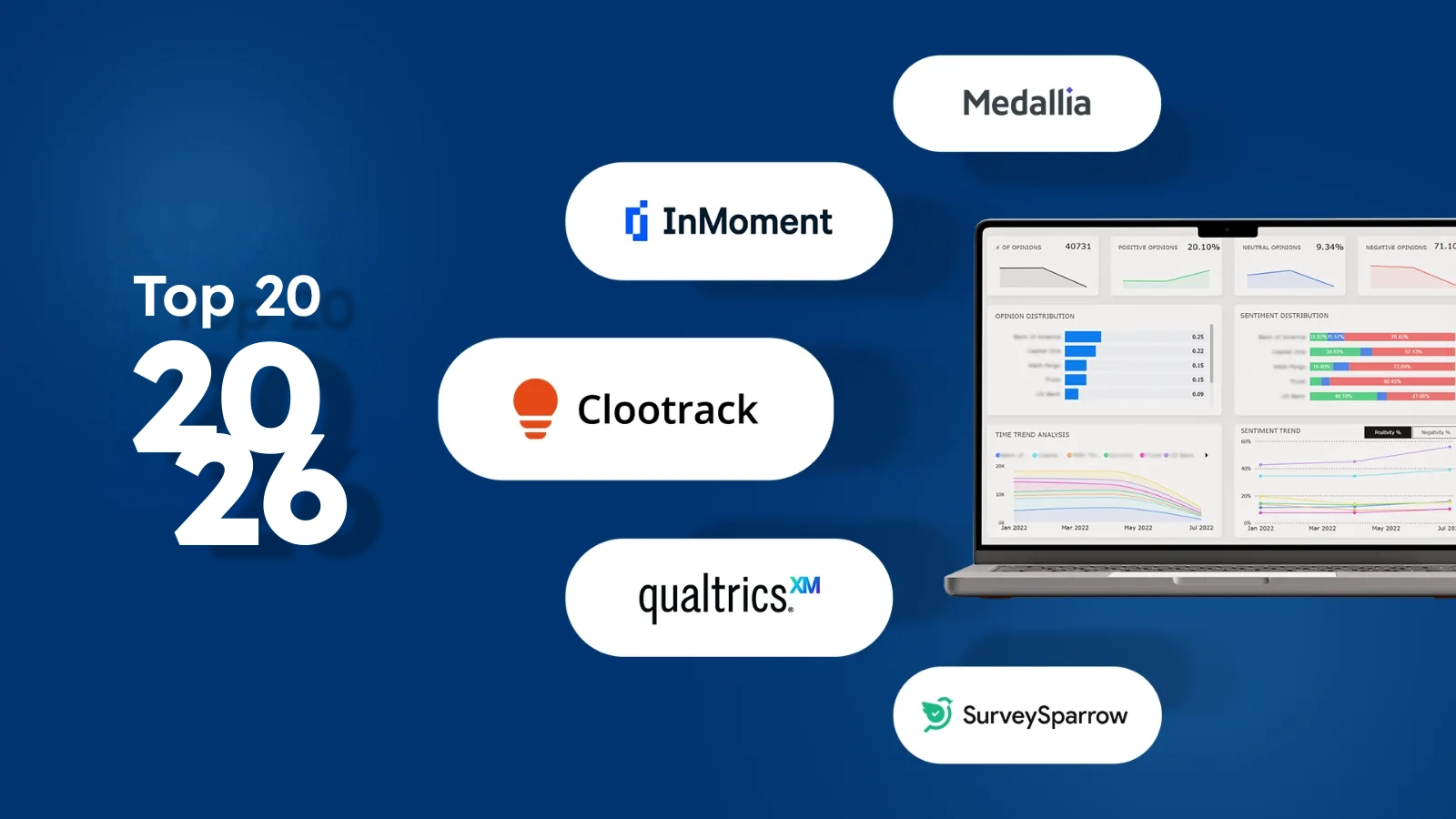 Customer feedback analytics tools