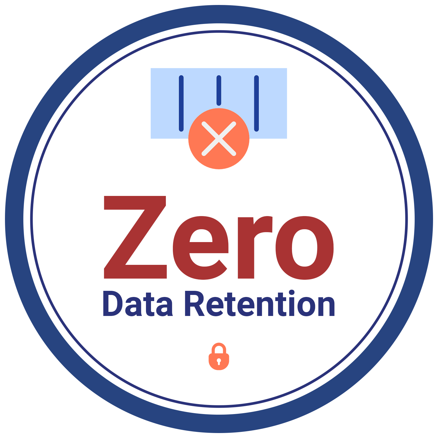 Zero Data Retention
