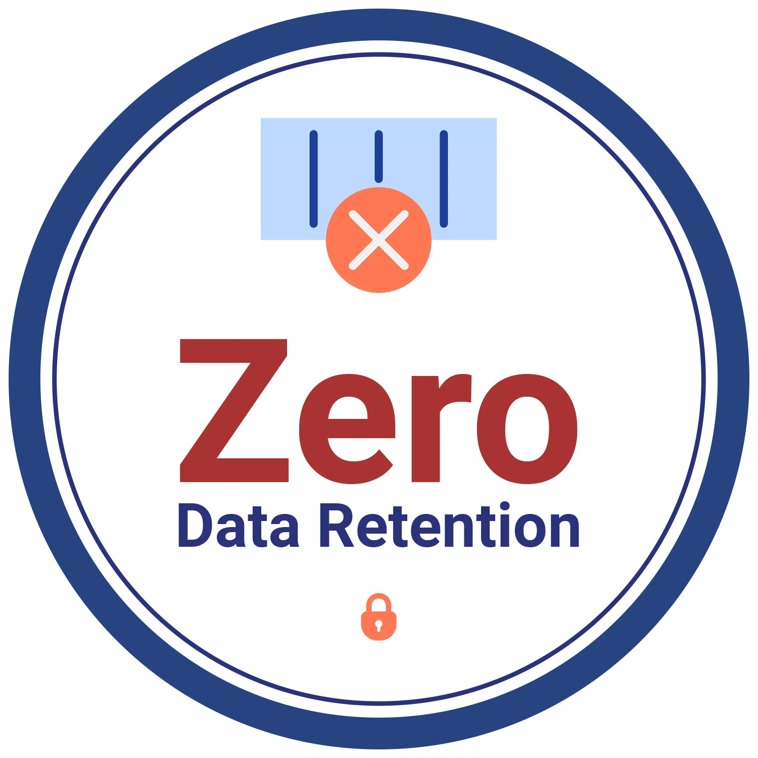 Zero Data Retention