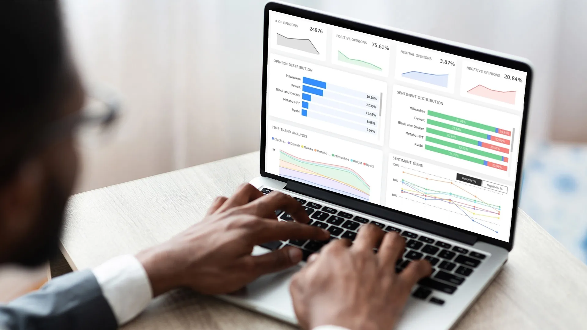 Person analyzing consumer sentiment and opinion distribution charts on a laptop screen.