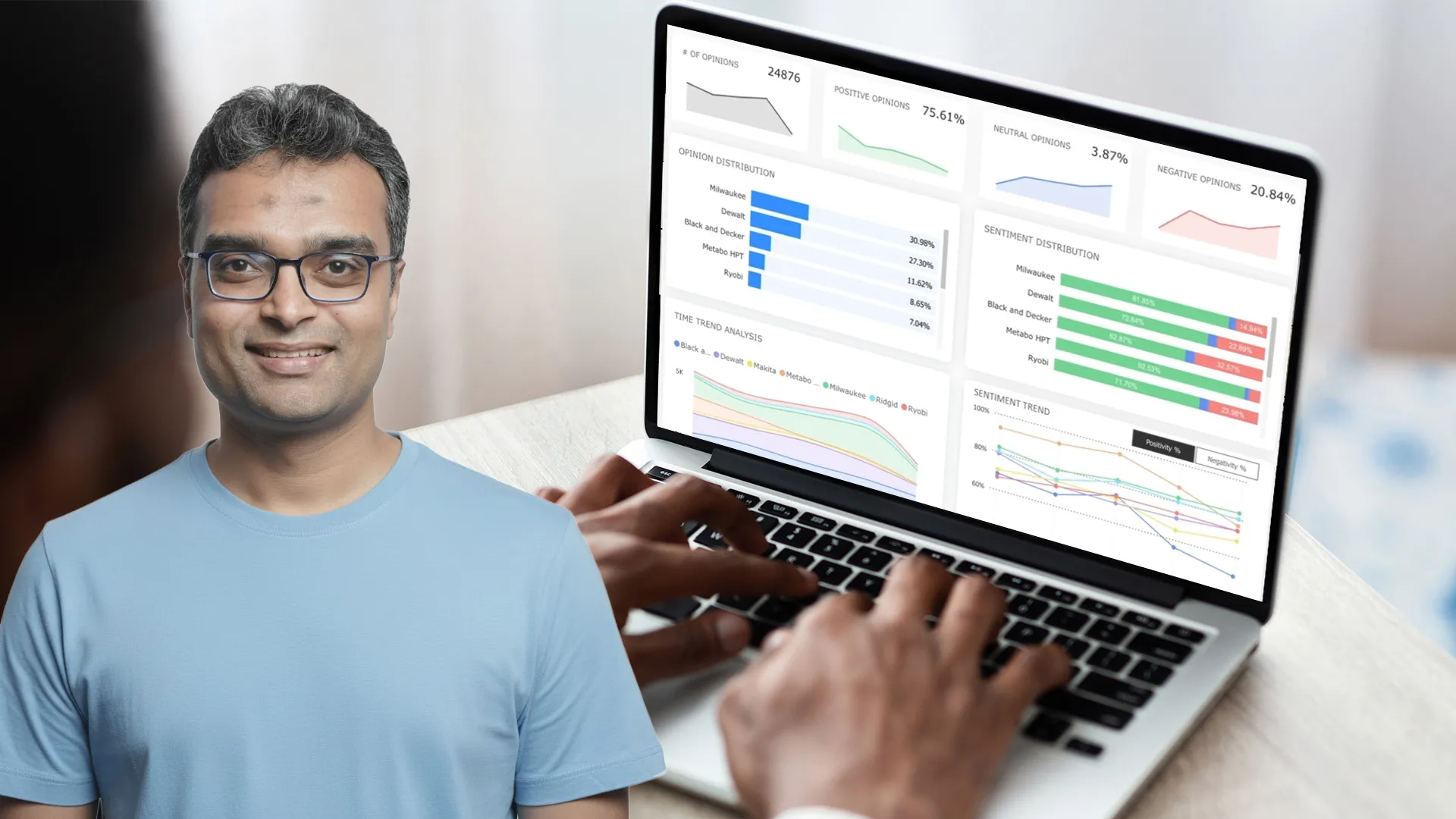 Person typing on a laptop displaying detailed graphs and charts about opinion and sentiment distributions.