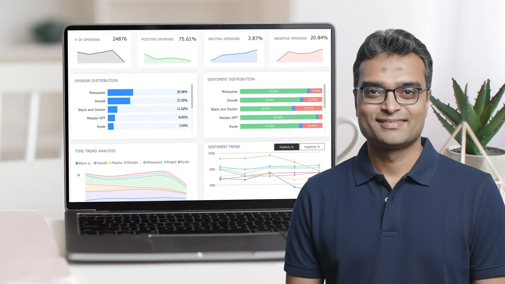 Smiling man wearing glasses and a navy blue polo shirt stands next to a laptop displaying brand sentiment analysis charts and graphs.