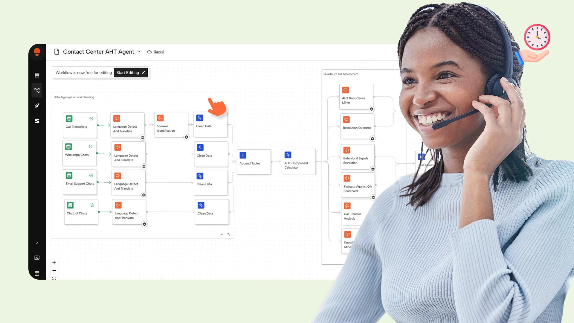 Smiling call center agent wearing a headset in front of a workflow diagram showing data aggregation, language detection, cleaning, and analysis processes for contact center AHT.