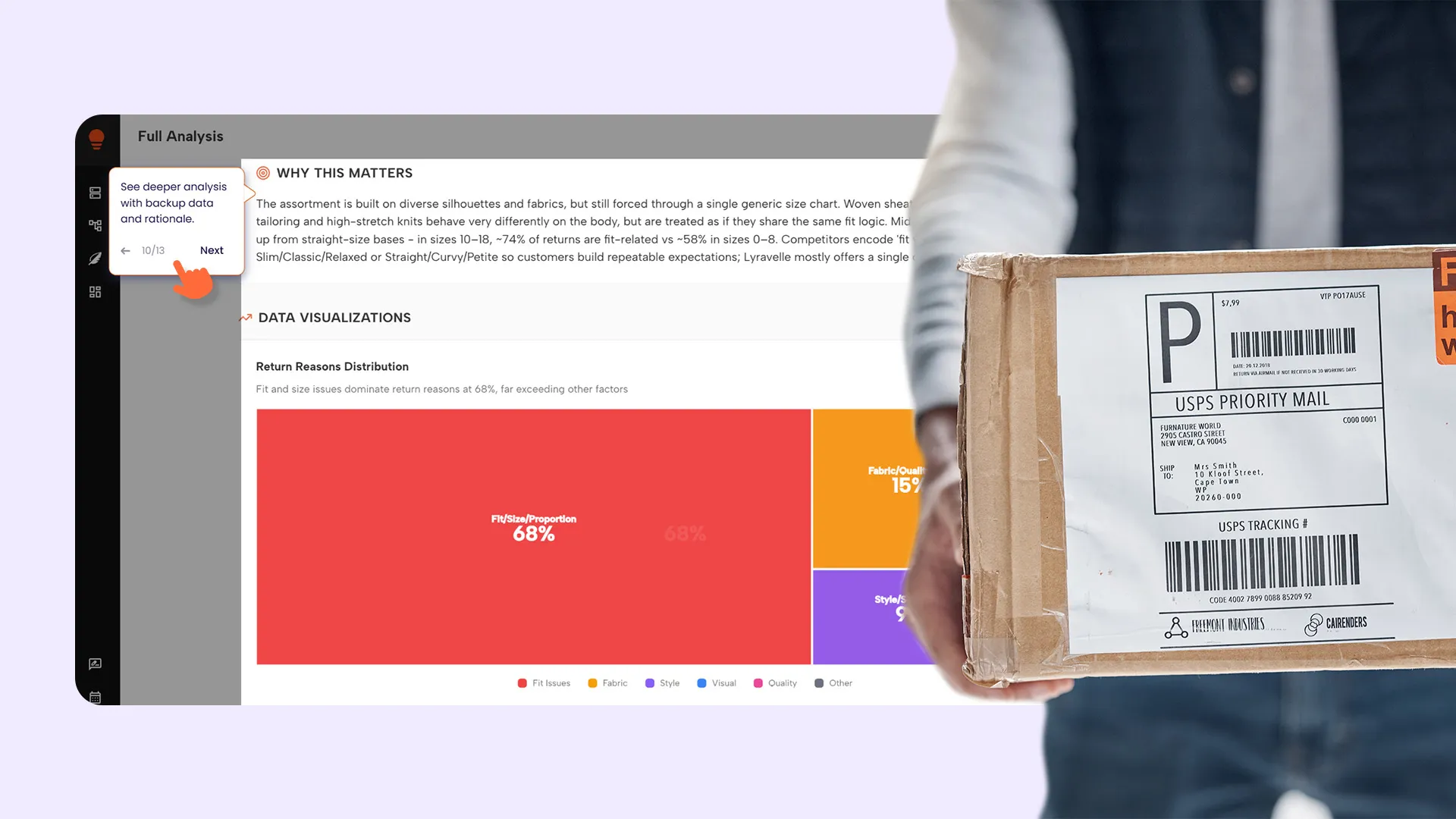 Person holding a cardboard box with a USPS Priority Mail shipping label in front of a computer screen showing data visualizations about return reasons distribution.