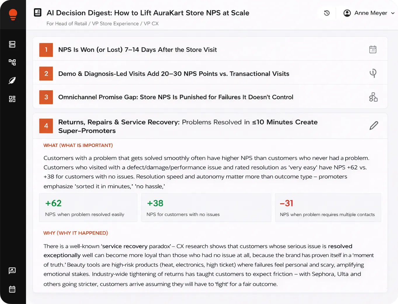 AI Decision Digest interface showing strategies to lift AuraKart Store NPS, focusing on returns and service recovery, highlighting that resolving problems within 10 minutes increases promoters, with NPS scores of +62 for easy resolutions, +38 for no issues, and -31 for multiple contacts needed.