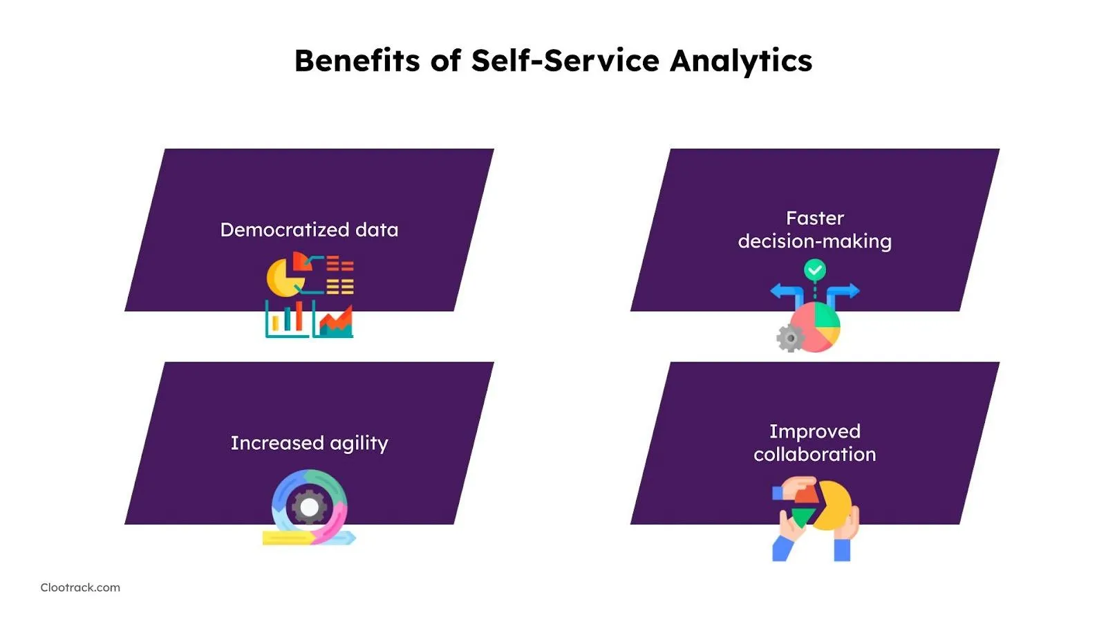 benefits of self-service analytics