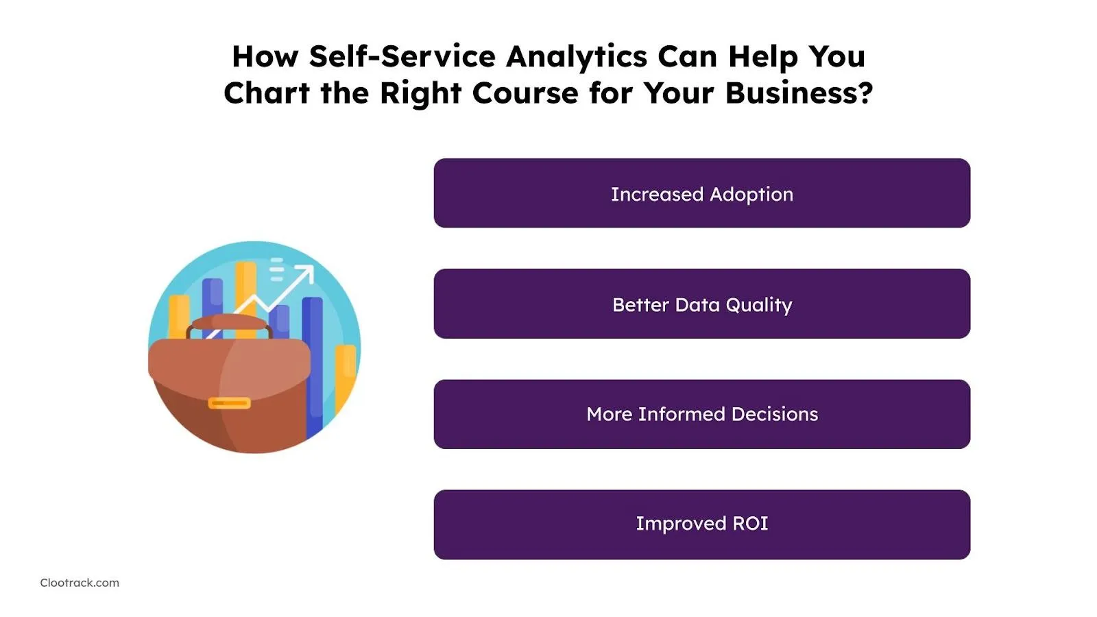 How Self-Service Analytics Can Help You Chart the Right Course for Your Business