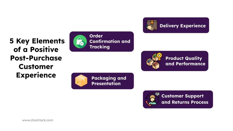 5 Key Elements of a Positive Post-Purchase Customer Experience