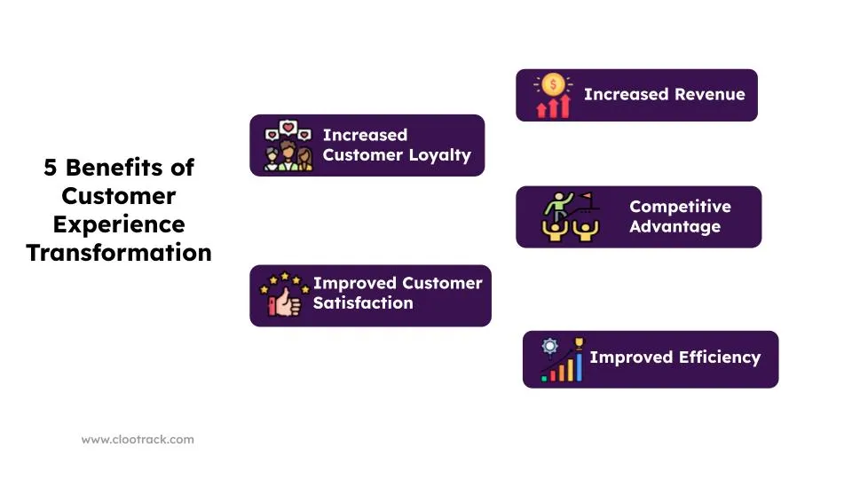 5 benefits of cx transformation