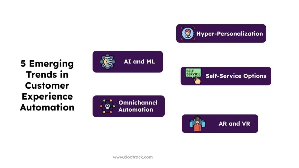 5 emerging trends in CXA