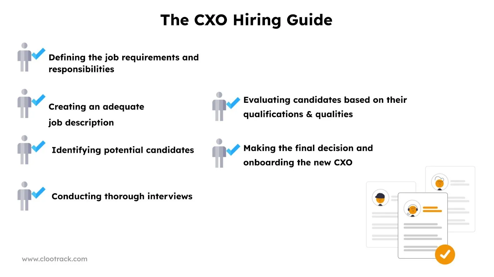 The CXO Hiring Guide