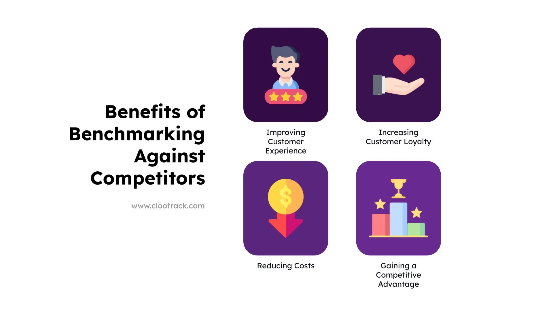 Benefits of Benchmarking Against Competitors