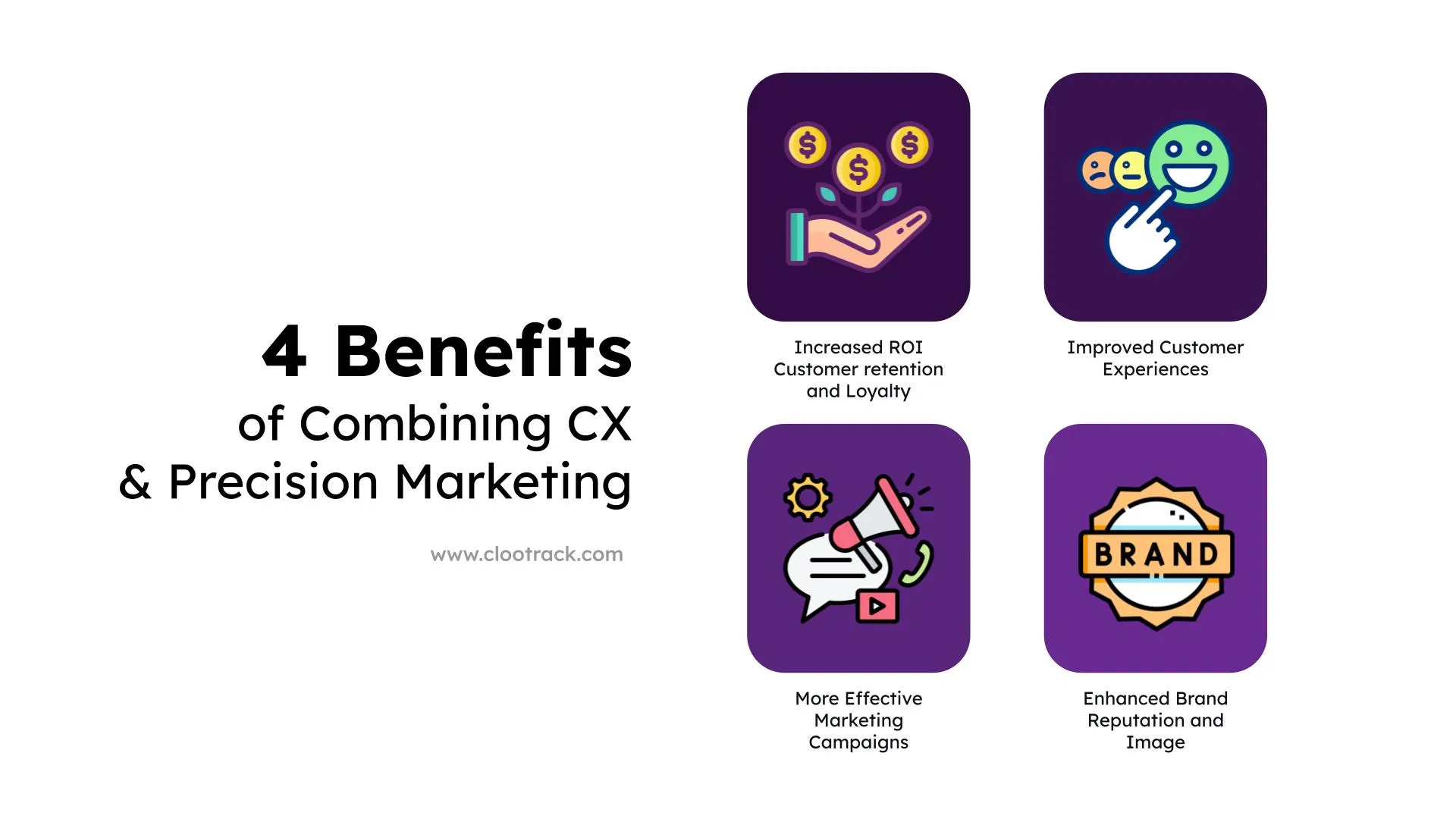 02 28 The Big Reset_ Marketers Use Precision Marketing to Drive the Data-Driven Customer Experience (1)