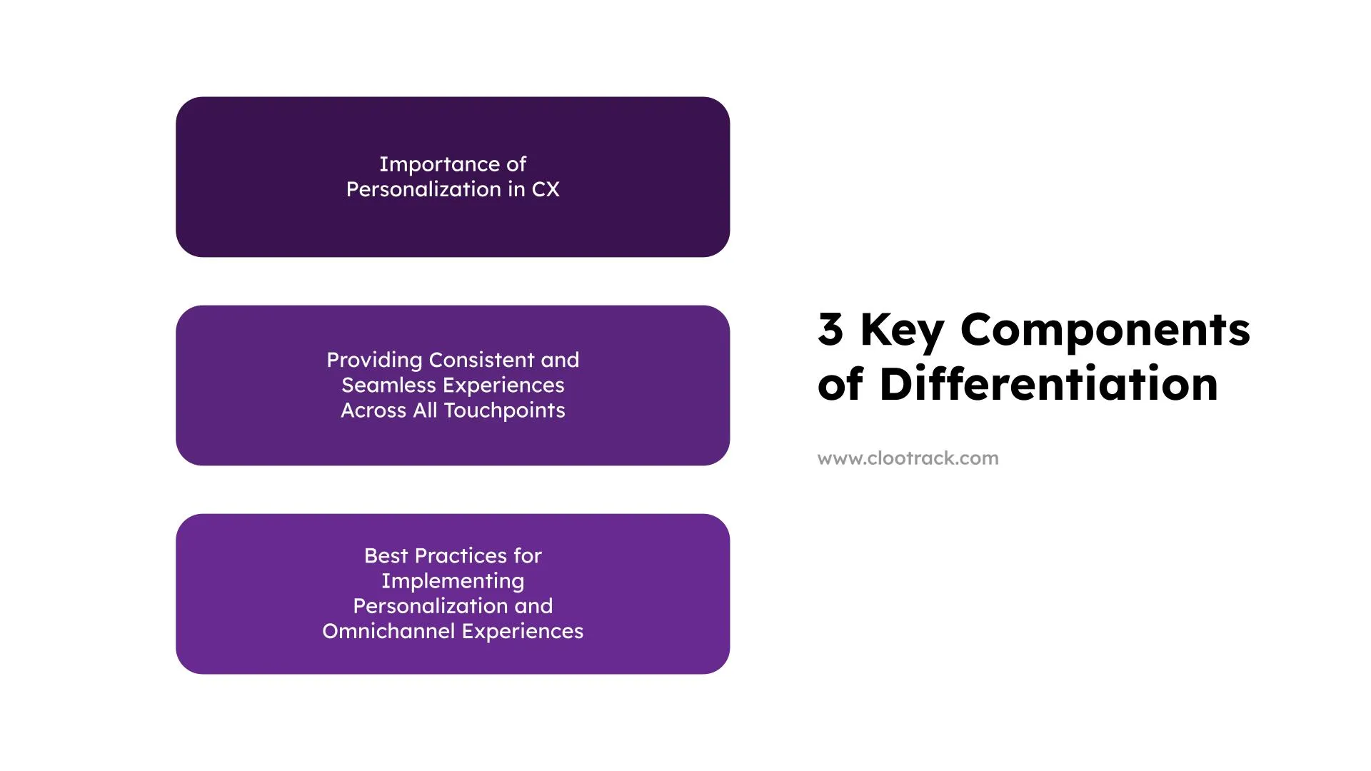 3 key considerations of differentiation